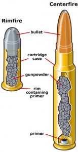 HCC-parts of a cartridge