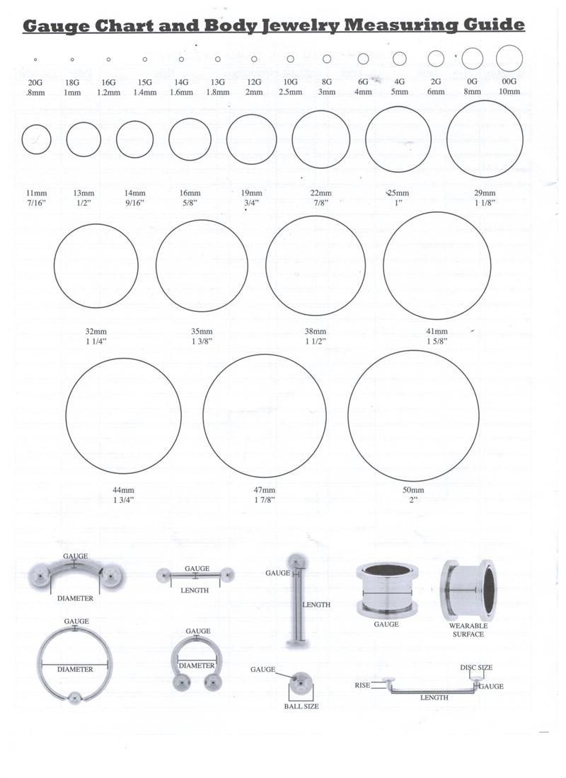 Plugs / Gauges Conversion Chart