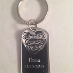 Recovery Key Chain 1